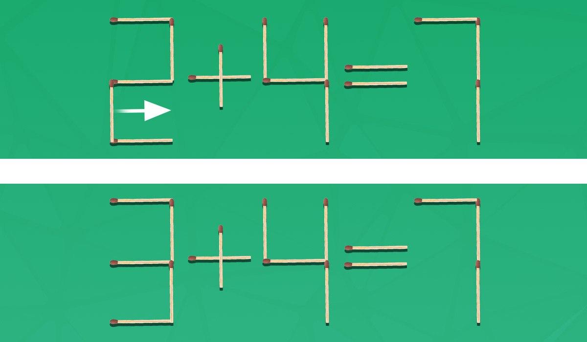 Sólo el 2% de la gente puede arrastrar un partido en el primer intento de conseguir la igdad correcta